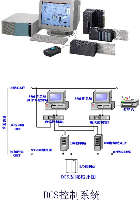 DCS系列離散型微機中央控制系統(tǒng)